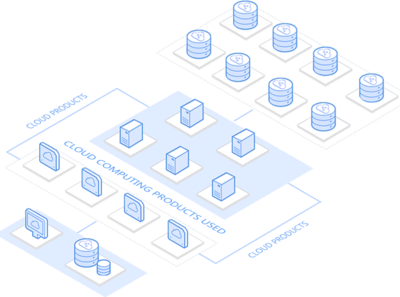 深圳APP開發(fā)與軟件解決方案 把握機遇，驅(qū)動未來